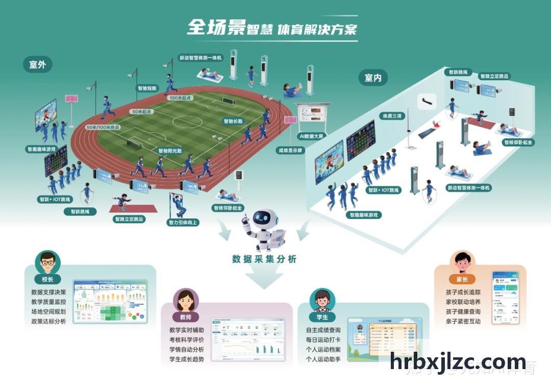 z6mg官方羽毛球馆预订